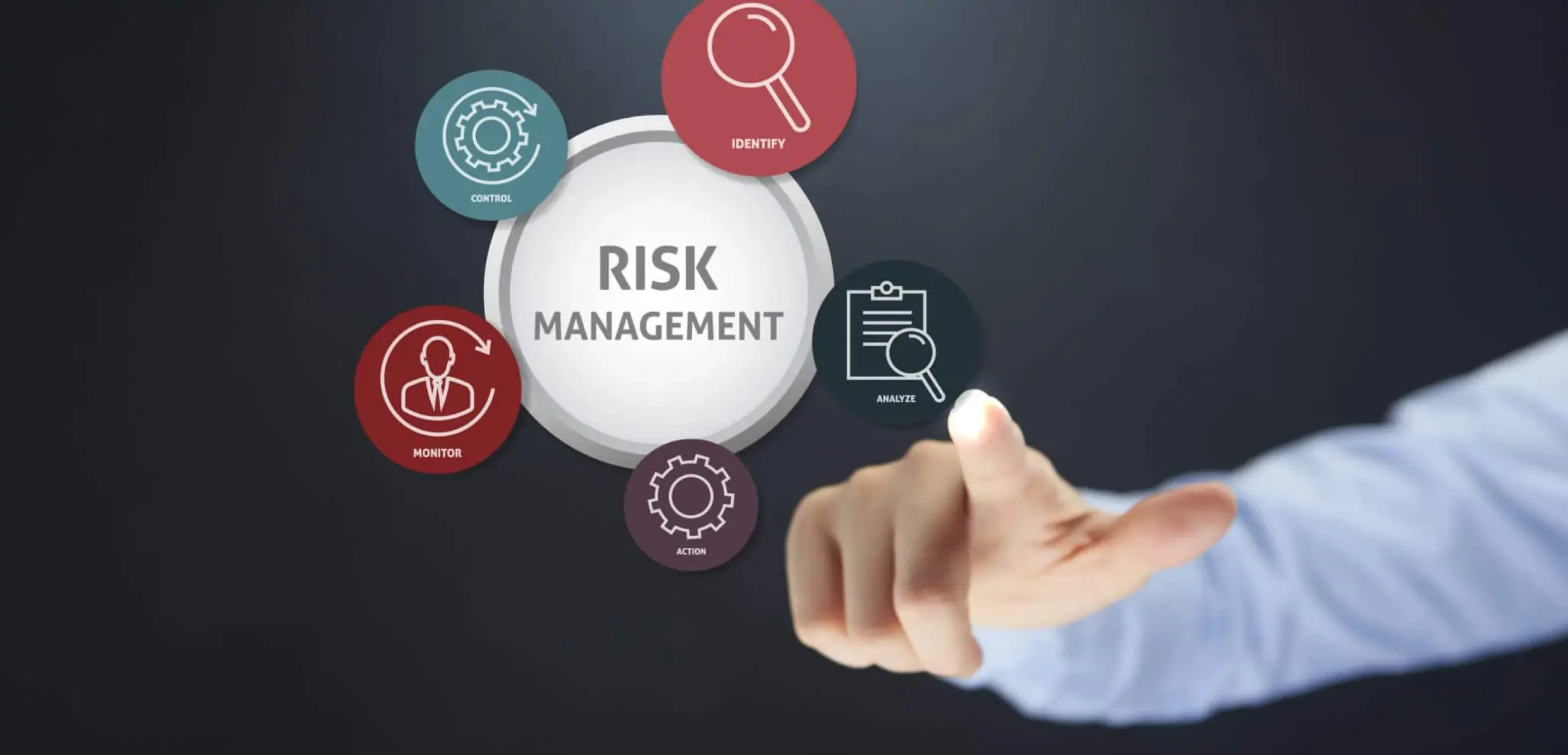 Risk Management Process and Risk Management File